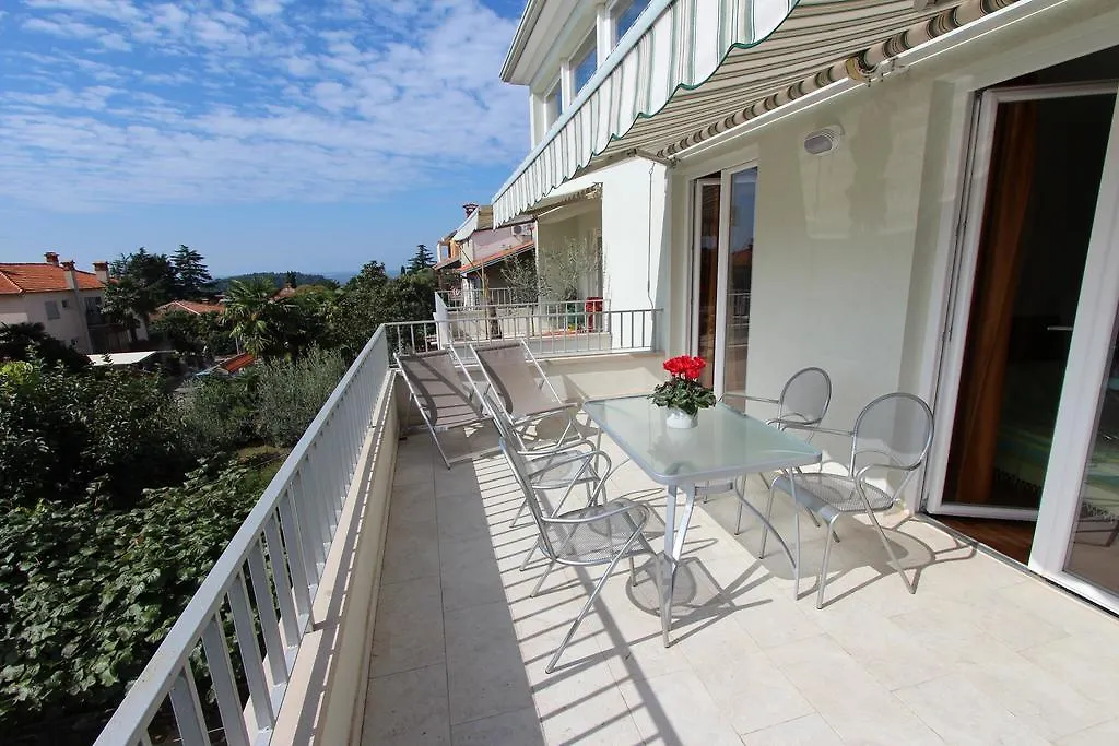 Apartments El Corsaro Rovinj 0*,  Croatia